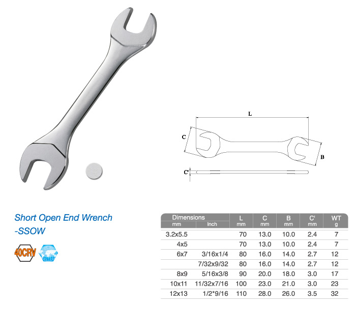 Short Open End Wrench-SSOW